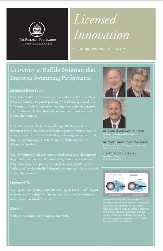 TYR Aquashift | Liscensed Innovation